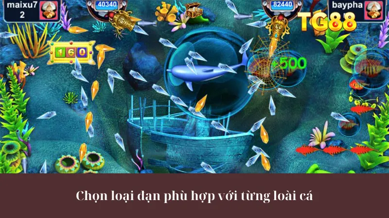 Bắn Cá TG88 Khám PháGame Hấp Dẫn Cơ Hội Thắng Mỗi Ngày - playlivo88.asia