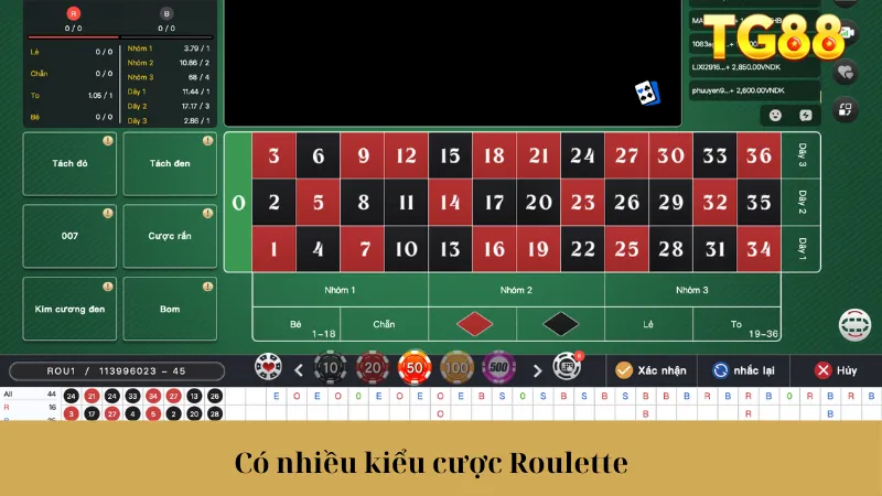 Roulette – Cơ Hội Lật Ngược Thế Cờ Với Một Lần Đặt Cược - playlivo88.asia