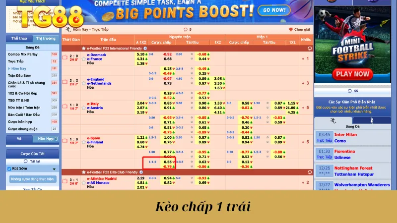 Kèo Chấp Là Gì? Cách Đọc Và Phân Tích Chuẩn Xác Nhất - playlivo88.asia