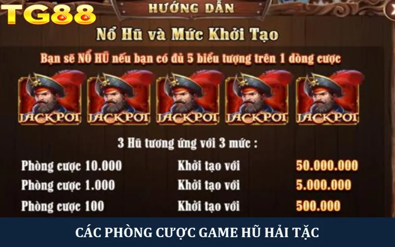 Nổ Hũ Hải Tặc - Đặt Chân Vào Hành Trình Săn Kho Báu - playlivo88.asia