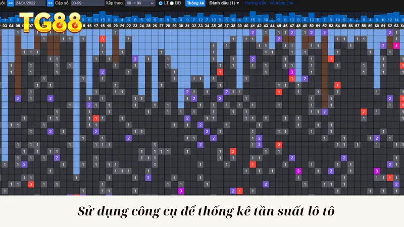 Thống Kê XSMN: Bí Quyết Tăng Cơ Hội Trúng Lớn Mỗi Ngày - playlivo88.asia